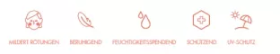 Instructions for use for AVENE Antirougeurs UNIFY tonēts kopšanas līdzeklis Cr.SPF 30, 40 ml - 2