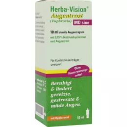 HERBA-VISION Eyebright MD sine acu pilieni, 10 ml