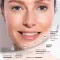 dermatoLoges wellAging - Duo vāciņi ar hialuronskābi (60 gab.)