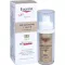 EUCERIN Anti-Age Hyaluron-Filler+Elasti.3D serums, 30 ml