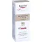 EUCERIN Anti-Age Hyaluron-Filler+Elasti.3D serums, 30 ml