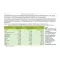 immunoBON® pastiles (60 gab.)