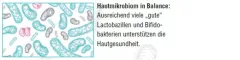 Instructions for use for AKTIVADERM ND Neirodermatīta ādas ārstēšanai aktīvās probiotikas, 125 g - 3