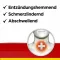 Dobendan® Direct Flurbiprofen 8,75 mg pastilas, 36 gab