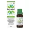 IBEROGAST Klasiskais perorālais šķidrums, 20 ml