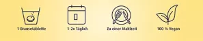 Instructions for use for C vitamīns 1000 mg + cinka putojošās tabletes, 20 gab - 2