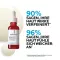 ROCHE-POSAY Retinol B3 serums, 30 ml