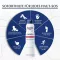 EUCERIN Aquaphor Protect &amp; Atjaunojošais aerosols, 250 ml