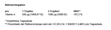Instructions for use for A vitamīns 500 µg lielas devas vegānu pilieni, 50 ml - 5