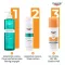 Eucerin Sun Oil Control tonēts krēms LSF 50 + gaišs, 50 ml
