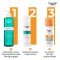 Eucerin Sun Oil Control tonēts krēms LSF 50 + vidējs, 50 ml