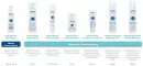 Instructions for use for Noreiz roku intensīvais krēms, 50 ml - 5