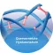OCUTEARS® HYDRO+ acu pilieni, 10 ml