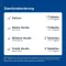 NUREXAN ad us.vet.tablets, 500 gab