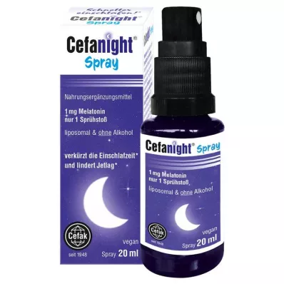 CEFANIGHT Aerosols, 20 ml CEFANIGHT Aerosols, 20 ml
