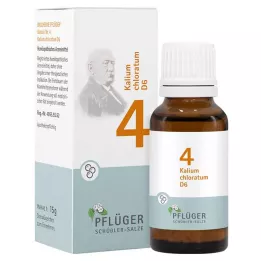 BIOCHEMIE Pflüger 4 Potassium chloratum D 6 globules, 15 g