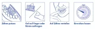 Instructions for use for KAREX Bērnu zobu aizsardzības želeja, 50 ml - 2