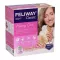 Feliway Classic sākuma komplekts kaķiem, 48 ml