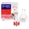Feliway Friends sākuma komplekts kaķiem (48 ml)
