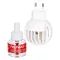 Feliway Friends sākuma komplekts kaķiem (48 ml)