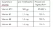 Instructions for use for B12 Drink Vit AL dzeramā pudele, 10X8 ml - 9