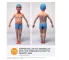 Instructions for use for Eucerin Sun Kids gēls-krēms LSF 50+ , 200 ml - 2