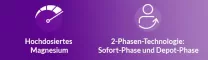 Instructions for use for MAGNETRANS Depo 400 mg tabletes, 20 gab - 2
