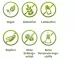 Instructions for use for REFIGURA Interval kapsulas, 60 kapsulas - 3