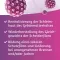 PAPILOCARE® maksts gēls, 21X5 ml