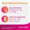 Utipro® acute & Protect kapsulas, 30 gab