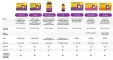 Instructions for use for Vigantolvit 2000 SV D3 vitamīna vegānas mīkstās kapsulas, 120 gab - 4