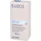 EUBOS ANTI-AGE 1% Bakuchiol seruma koncentrāts, 30 ml
