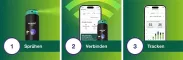 Instructions for use for nicorette Mint Spray ar 1 mg nikotīna vienā aerosolā, 2 gab - 6