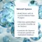 DR.THEISS Hydro med Green acu pilieni vienas devas amp., 20X0,35 ml