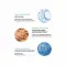 La Roche-Posay Hydraphase BB Cream Dark, 40 ml