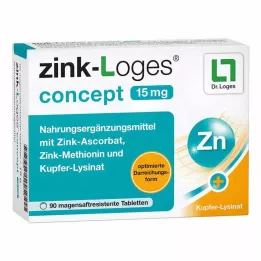 ZINK-LOGES koncepcija 15 mg zarnās apvalkotās tabletes, 90 gab